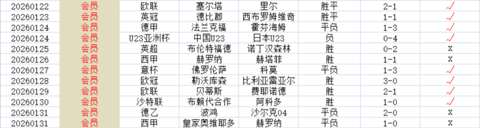 九游体育入口-转折点费耶诺德内部沟通，英超清晨攻防权衡，压力陡增，轮换策略成焦点的简单介绍